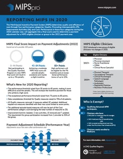 2020 overview Final