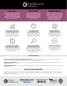 APP Impact Overview