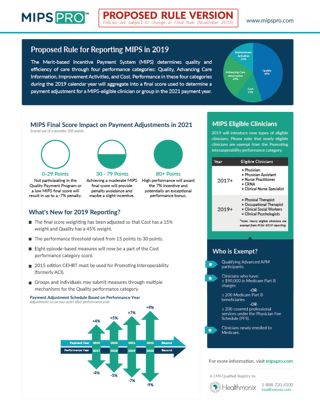 MIPS-Overview-2018.png