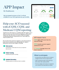 APP Impact overview